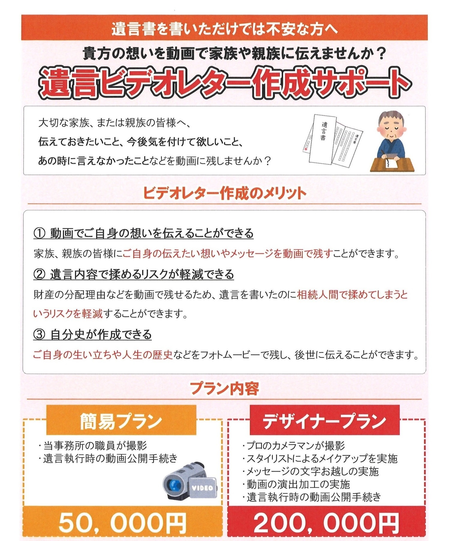 遺言ビデオレター作成プラン